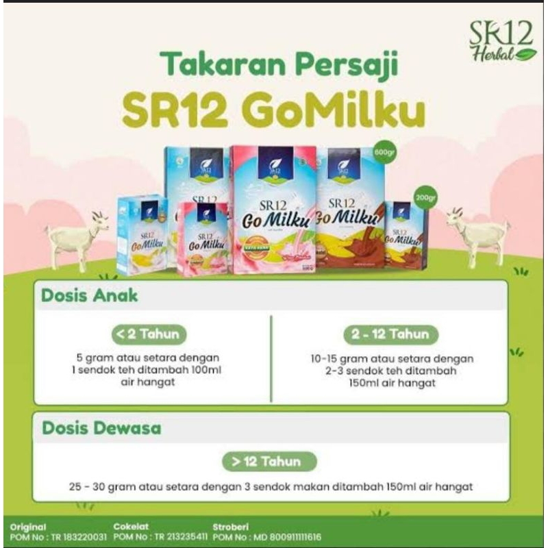 

SUSU GOMILKU SR12 SUSU PENAMBAH NAFSU MAKAN ANAK