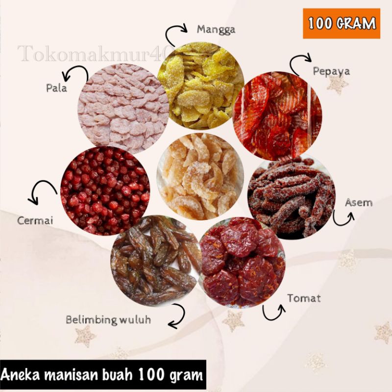 

manisan kemasan ekonomis serba 10 ribu paket hemat
