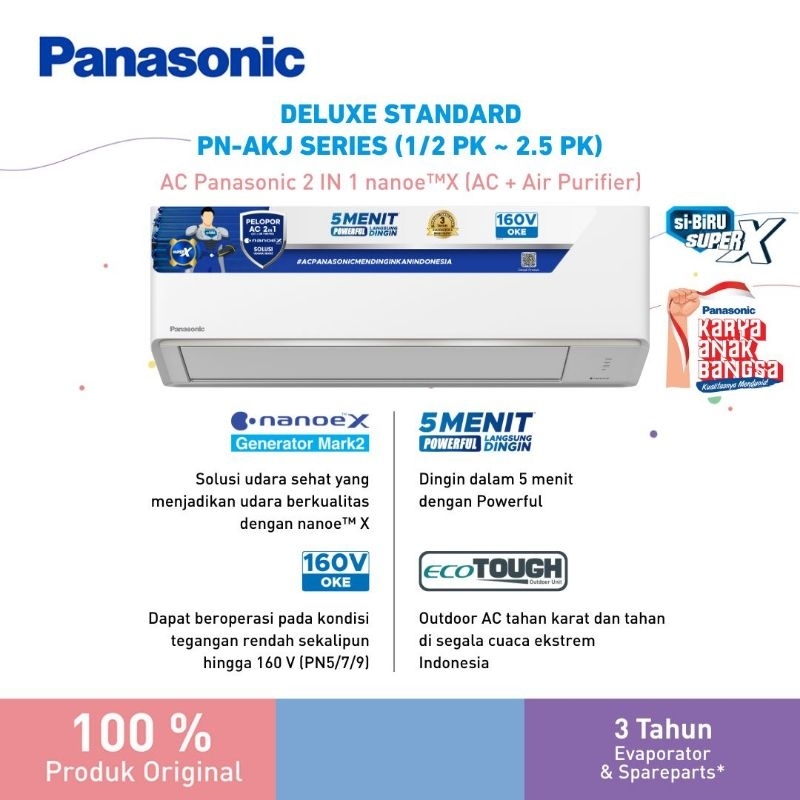 AC 1,5 PK Panasonic Nanoe X PN12AKJ AC Standar Deluxe 1 1/2 PK