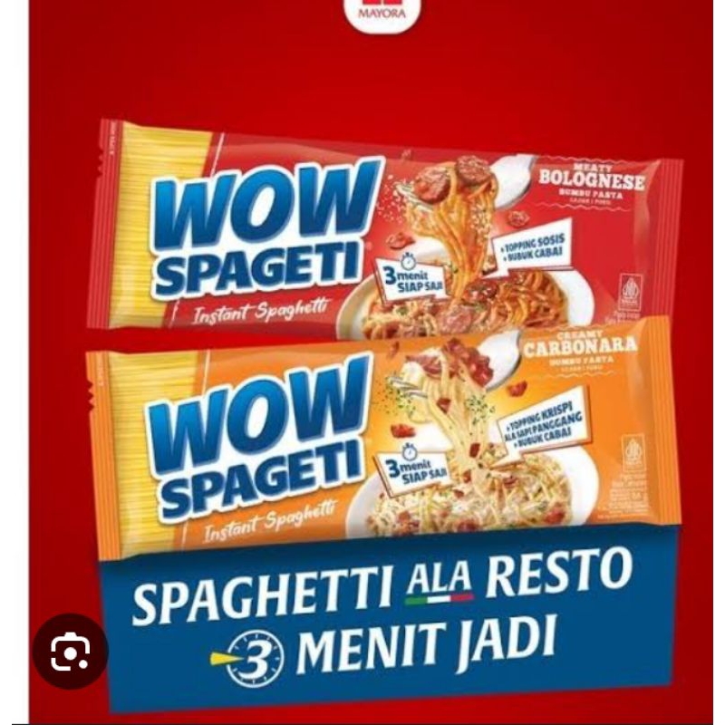 

wow spaghetti