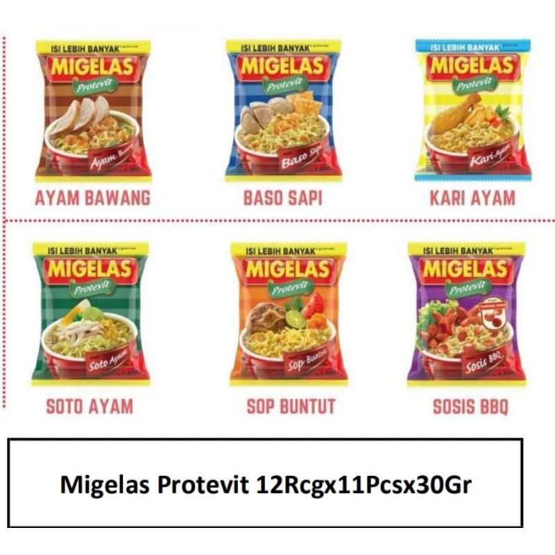 

Migelas protevit 1 dus