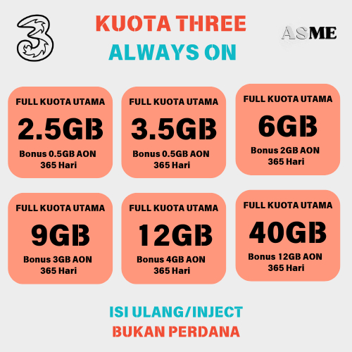 PAKET DATA TRI ALWAYS ON UNLIMITED MASA AKTIF PALING MURAH