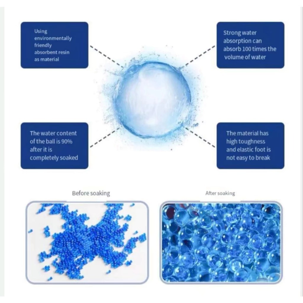 [Tsj] Water Gel Pack / Peluru Gel Air M416 / Isi Ulang Refill Mainan Tembakan Peluru Gel Air /
