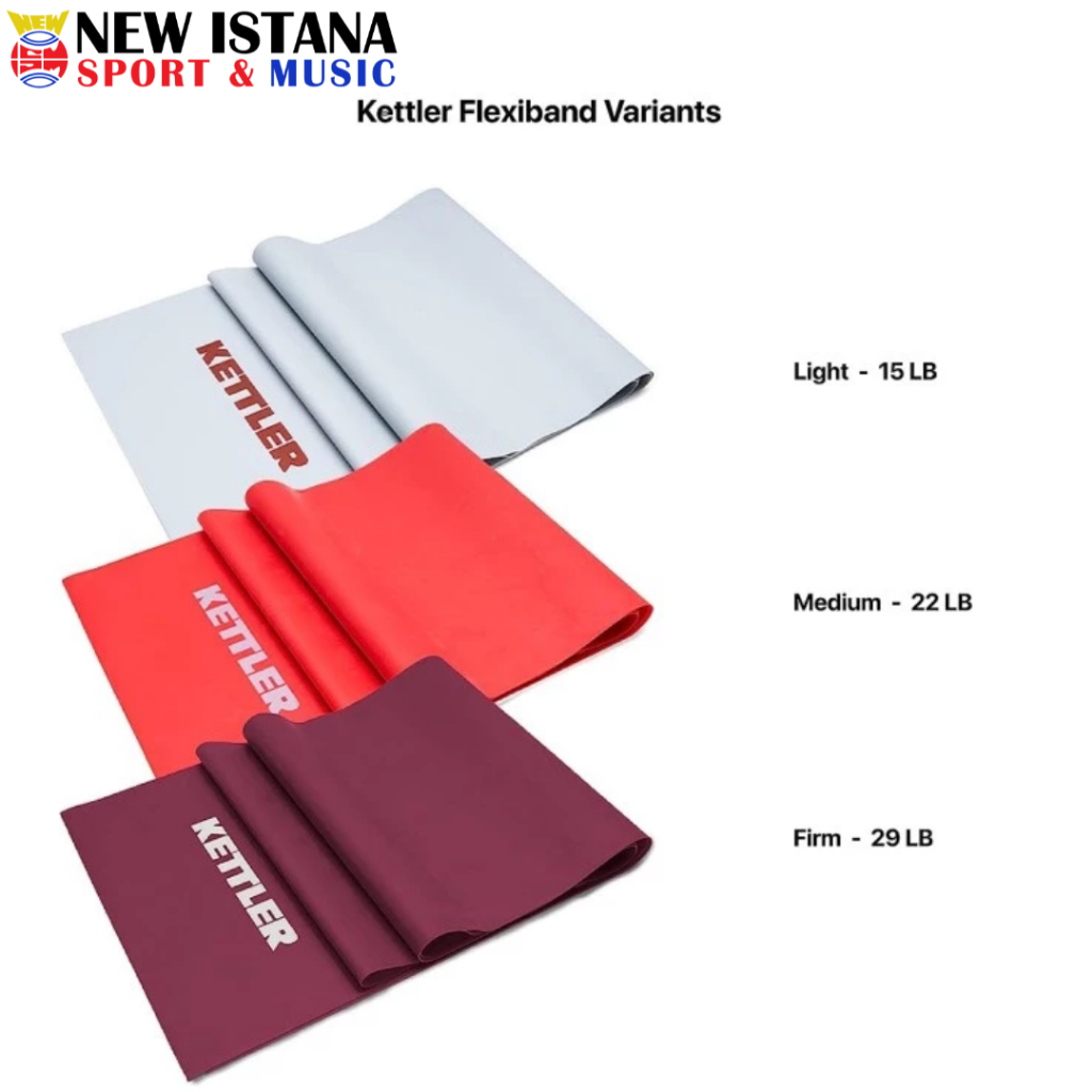 Latex Kettler Flexiband