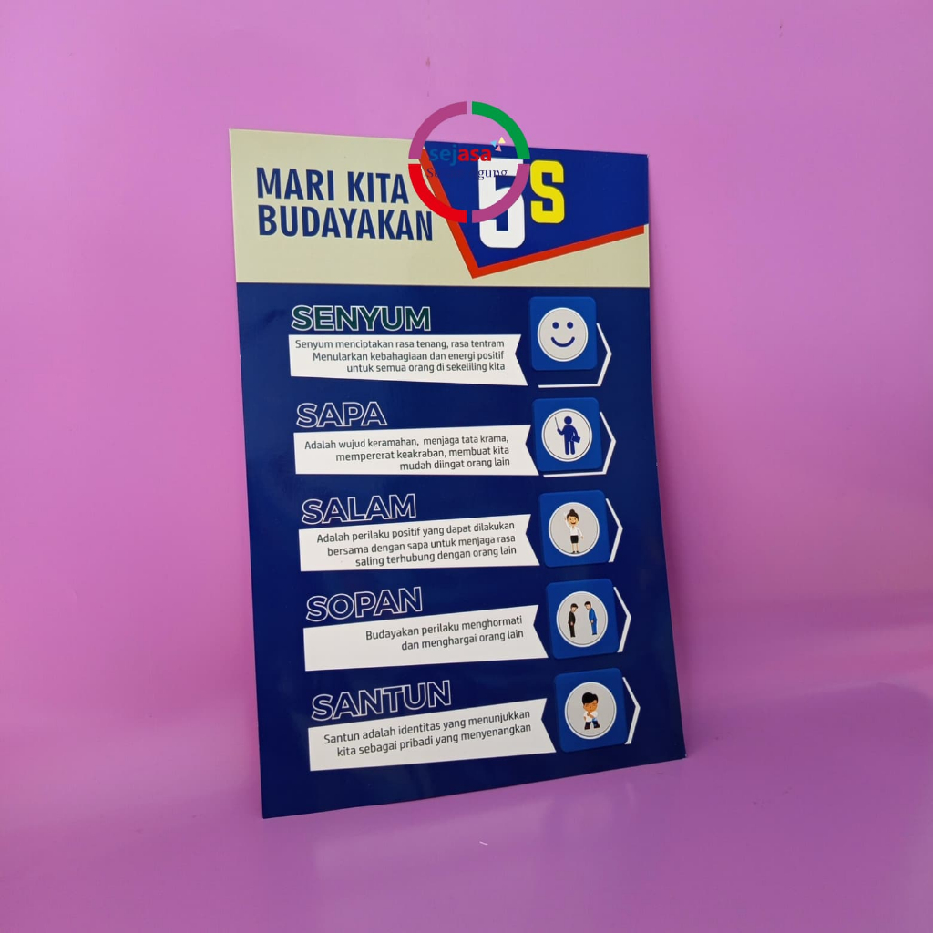 Poster Mari Kita Budayakan 5S | Poster Budaya Kerja Harian