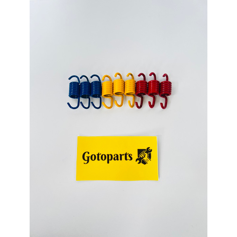 PER KAMPAS GANDA / PER CENTRI 1000rpm 1500rpm 2000rpm