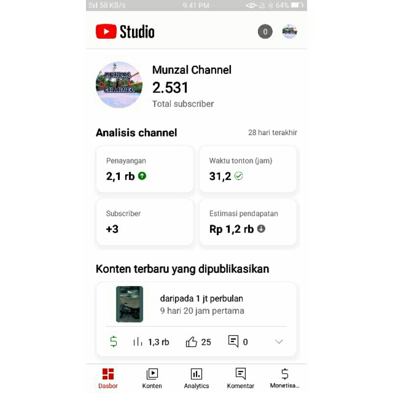 Akun youtube monetisasi.subscribe 2.530 rb