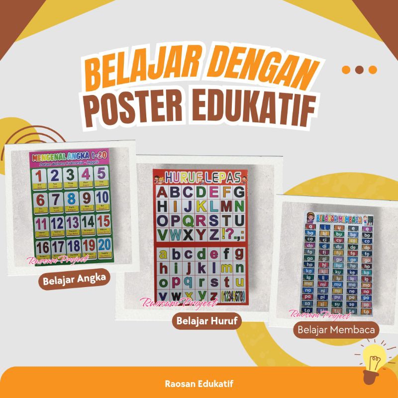 Poster Edukasi Anak Lengkap Belajar Gambar Dinding Estetik Huruf angka belajar membaca