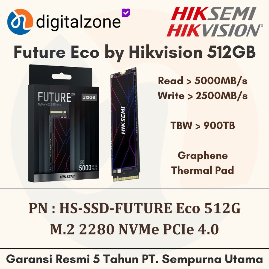 M2 NVMe 512GB SSD 512GB M2 NVMe 512GB Gen4 Hiksemi Future Eco 512GB