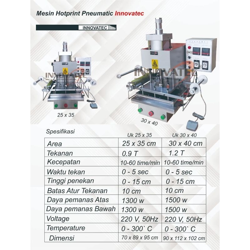 

Mesin Alat Cetak Emboss Foil Pneumatic 25x35cm 30x40cm Innovatec Pneumatic Stamping Hot print Machine