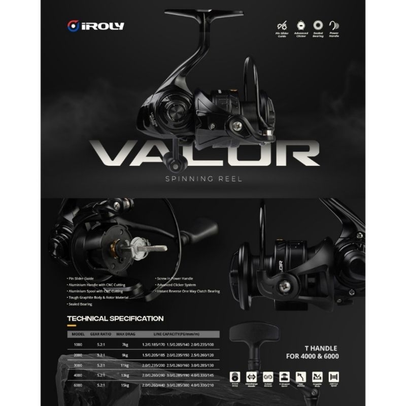 REEL IROLY VALOR 1000 - 3000