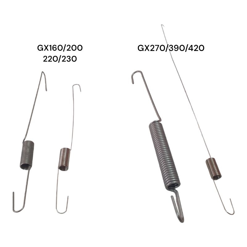 Per gas GX200 / GX390.