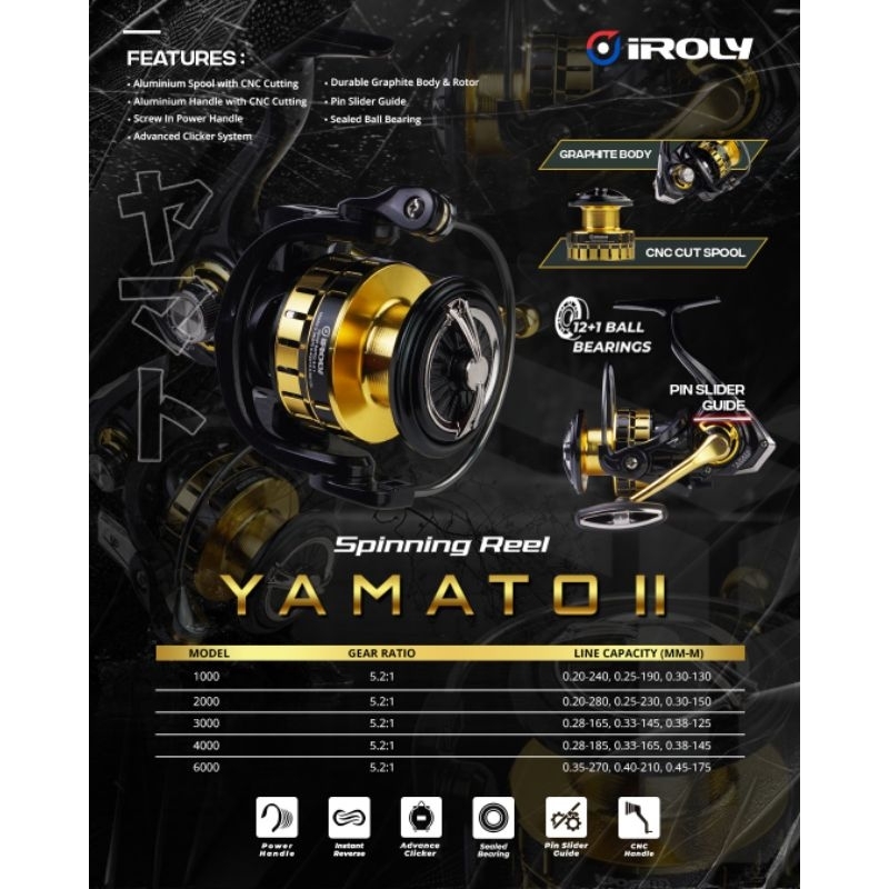 REEL IROLY YAMATO II 3000 POWER HANDLE