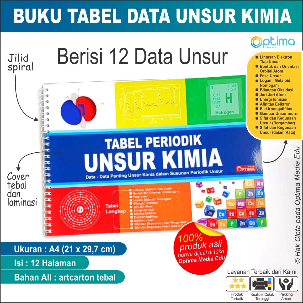 Buku Data Sifat Unsur Kimia Lengkap , Bentuk Tabel Periodik Unsur