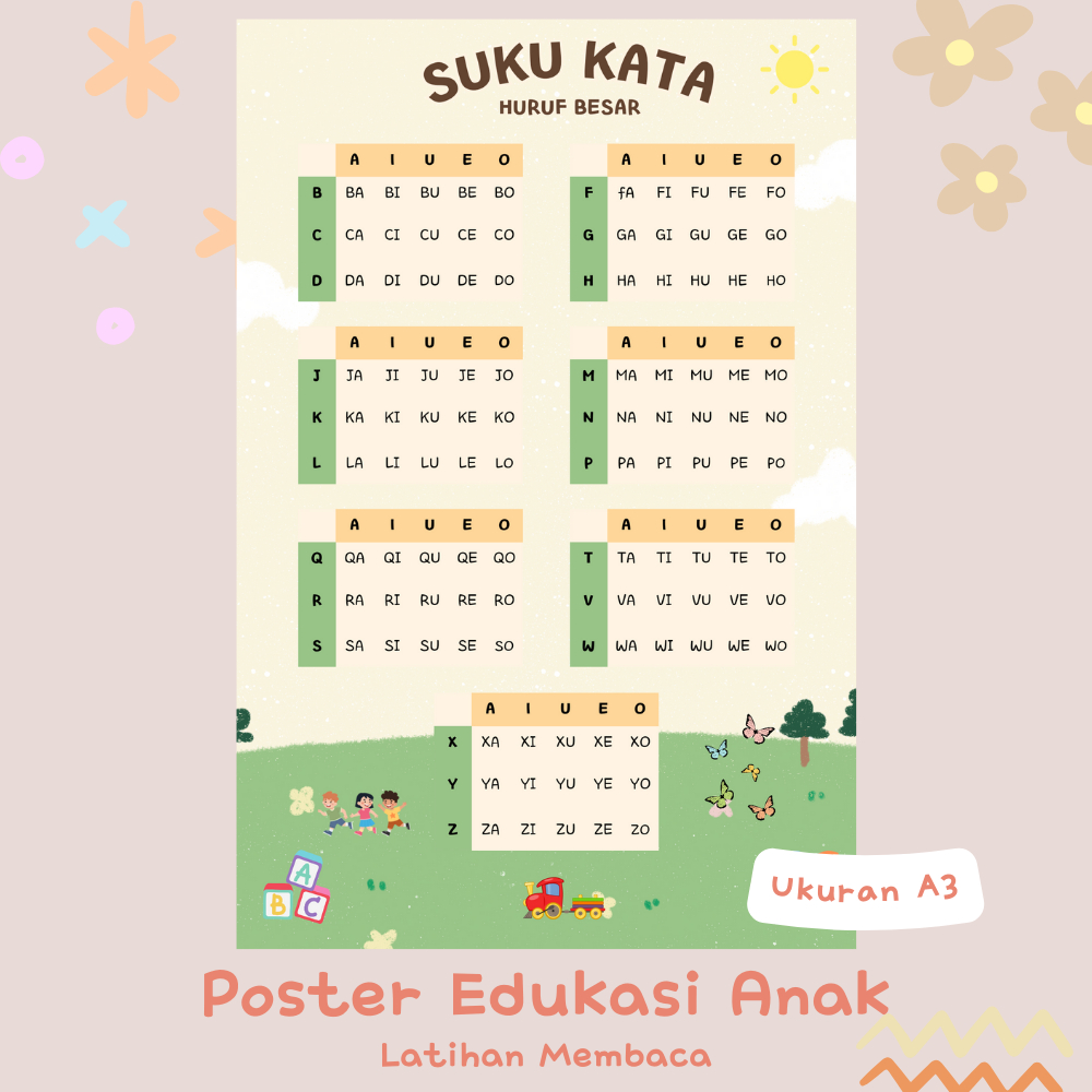 Poster Edukasi Anak/Poster Pendidikan Anak/Poster Alfabet/Poster Anak PAUD/Poster Anak TK