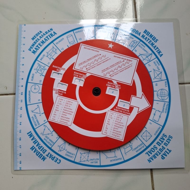 

Rumus Roda Matematika