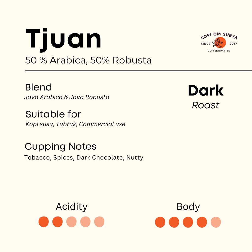 

KOPI TJUAN - Blend Kopi arabika dan Robusta - 250gr - biji kopi susu