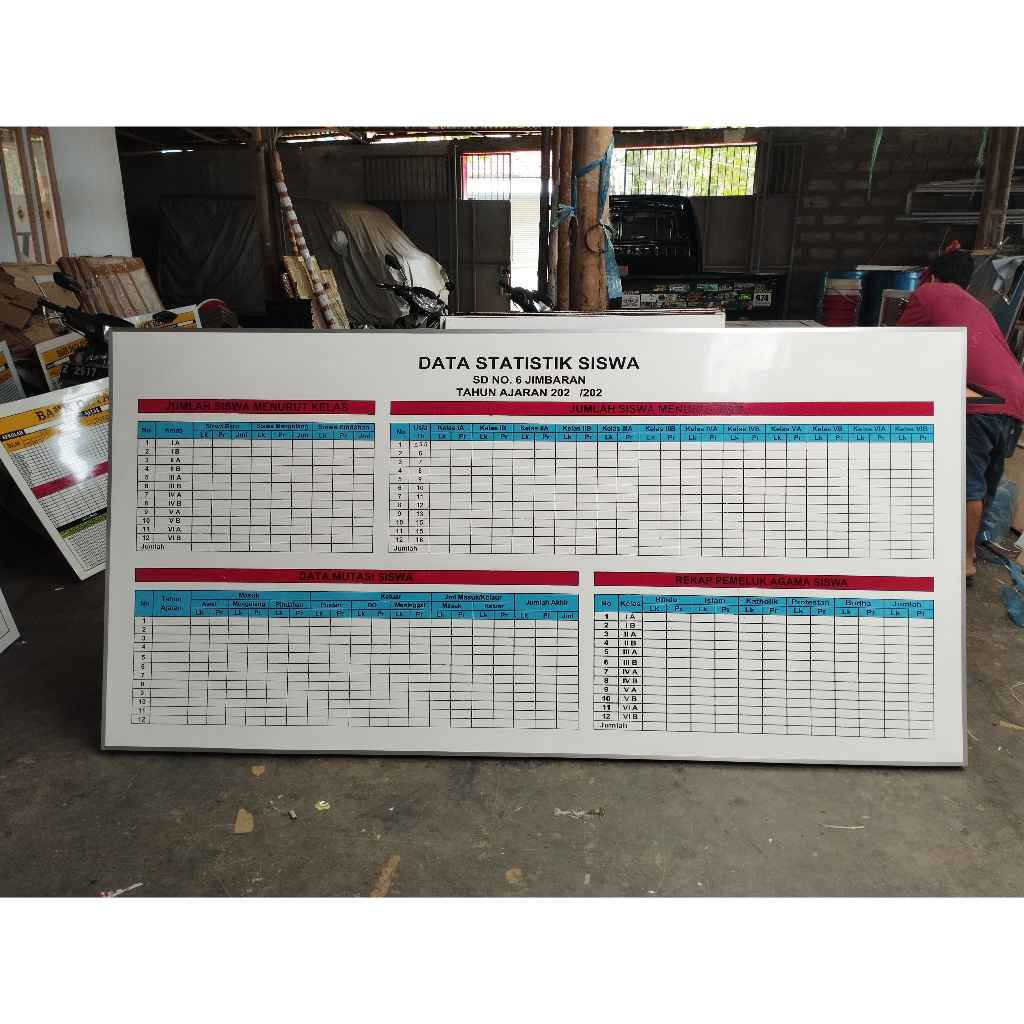 

PAPAN DATA JUMBO 120X240CM (CUSTOME)