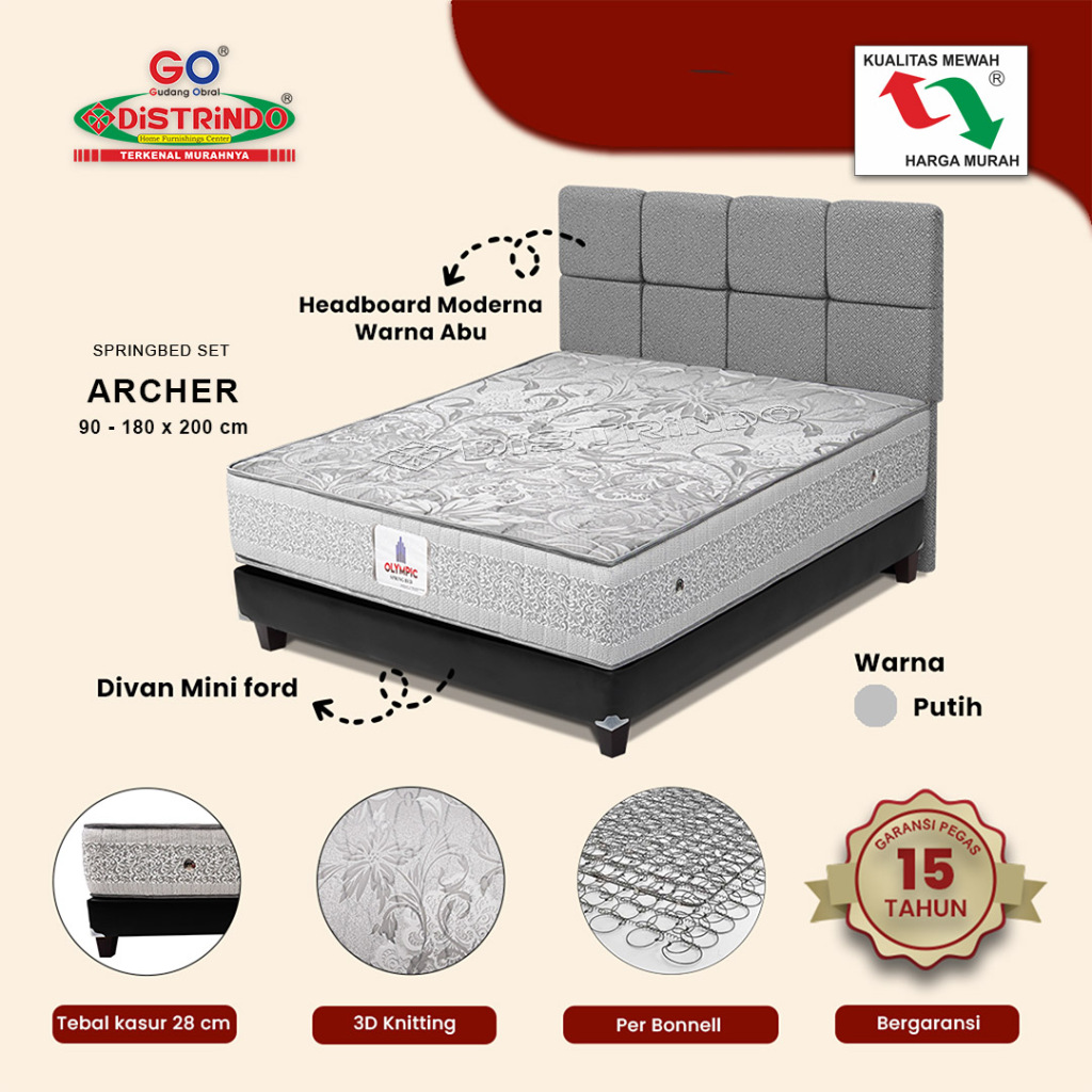 DISTRINDO Springbed Fullset Divan + Sandaran Kualitas Terbaik Garansi Resmi