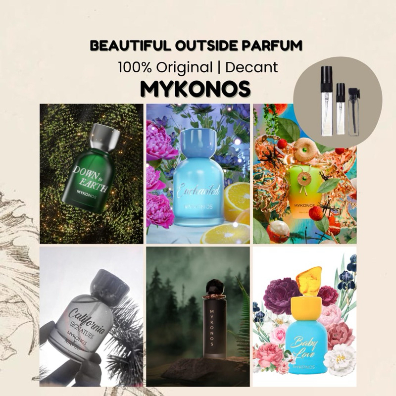 Share in Jar Decant Mykonos Perfume Parfum