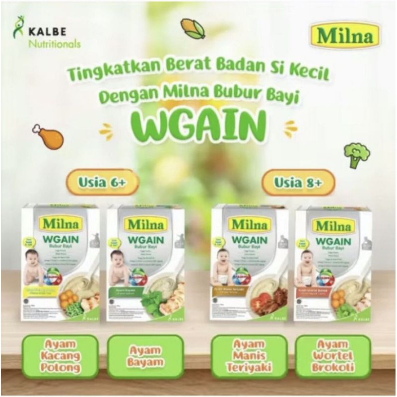MILNA WGAIN