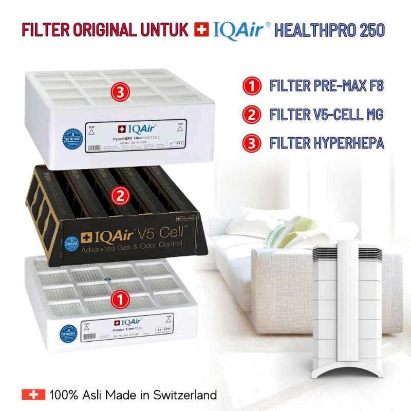 Original Filter IQAir Air Purifier | Replacement Filter Air Purifier IQAir