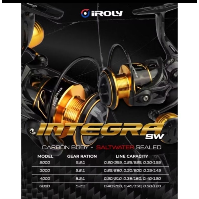 Reel/Kerek Iroly Integra SW