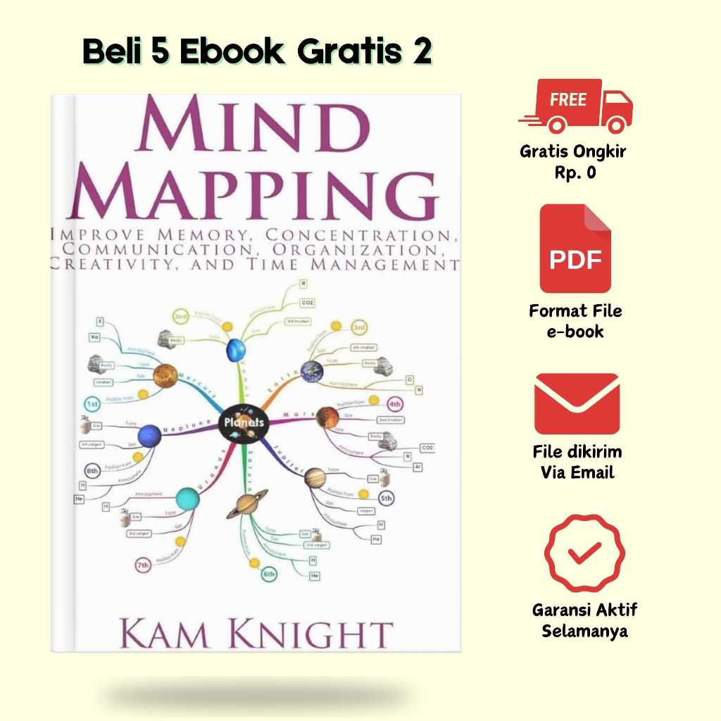 

[A-0046] MIND MAPPING IMPROV - Bahasa Indonesia