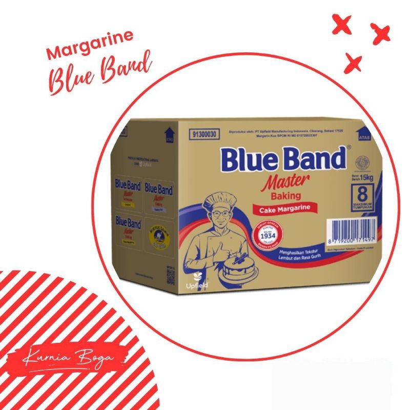

Margarine | Blueband | Repack