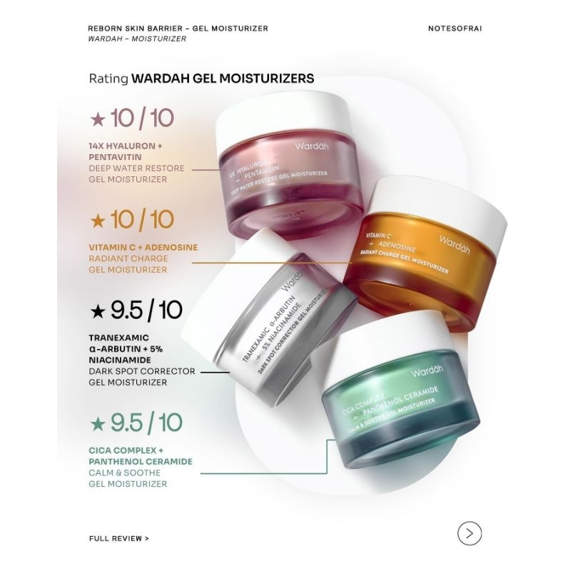 Wardah Moisturizer Gel