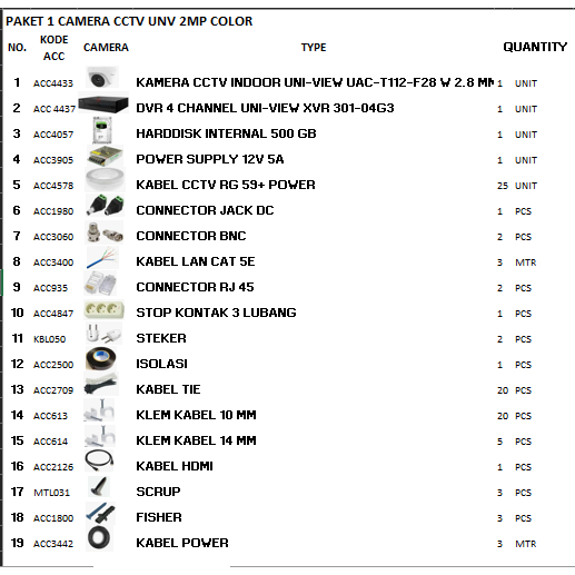 PAKET CAMERA CCTV 1 CHANNEL UNIVIEW 2MP COLOR