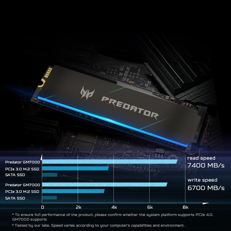 PREDATOR GM7000 PCIe 4.0 M.2 SSD