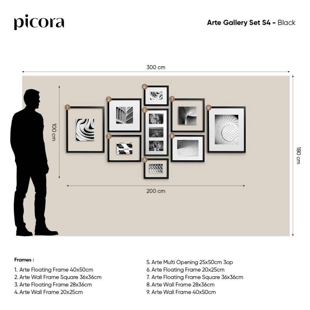 Picora Sumatera Pket Gallery Wall Pigura Frame Bingkai Foto