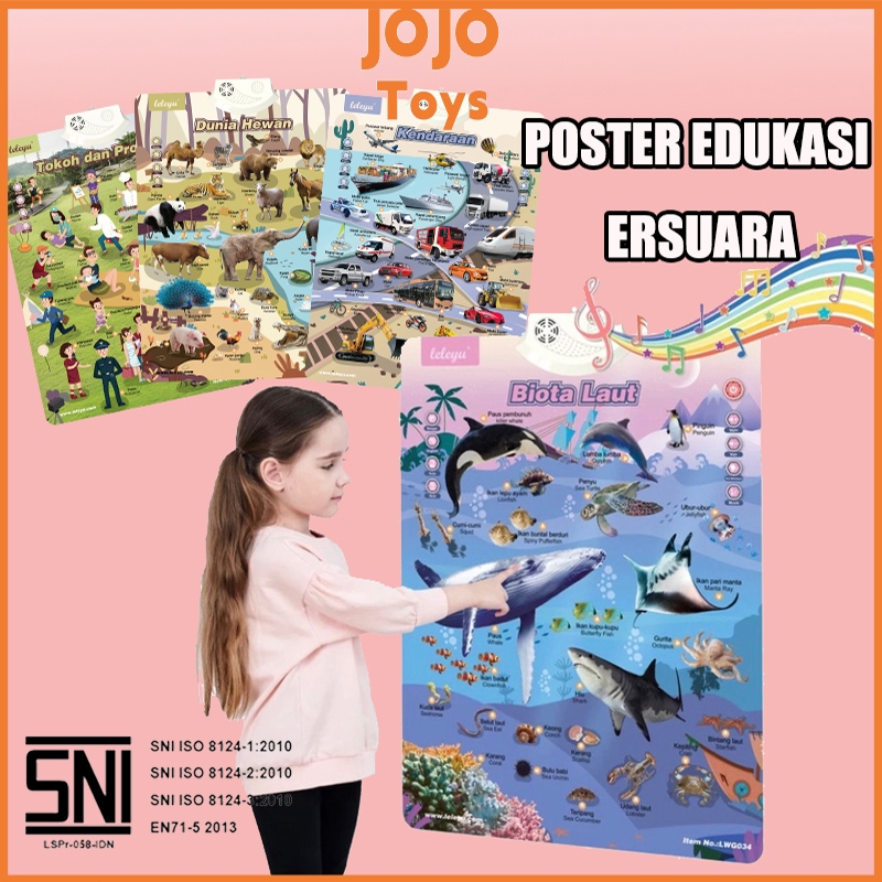 Jojo Poster Edukasi Suara Bahasa Indonesia