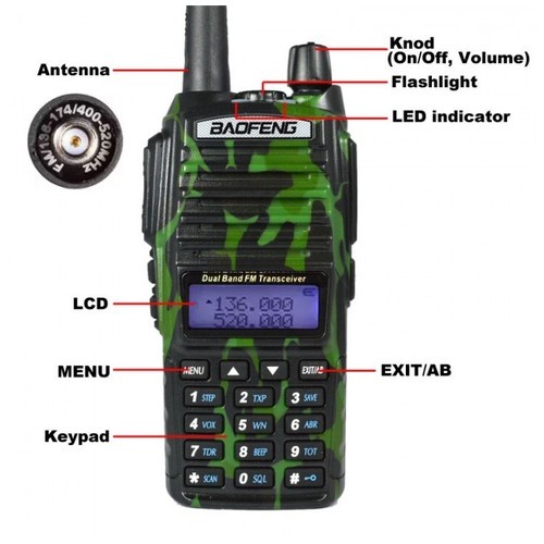 HT UV 82 ARMY 8Watt TENTARA TENTARA ABRI HIJAU