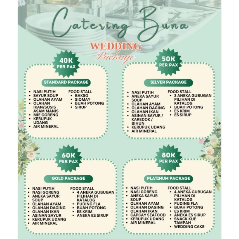 

Paket Prasmanan All event paket standar / silver / gold / platinum