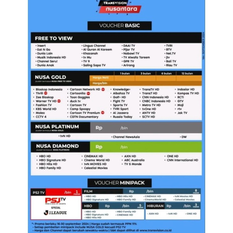 Lengkap Paket Isi Ulang Tranvision Tanaka Nusantara HD 3 Hari