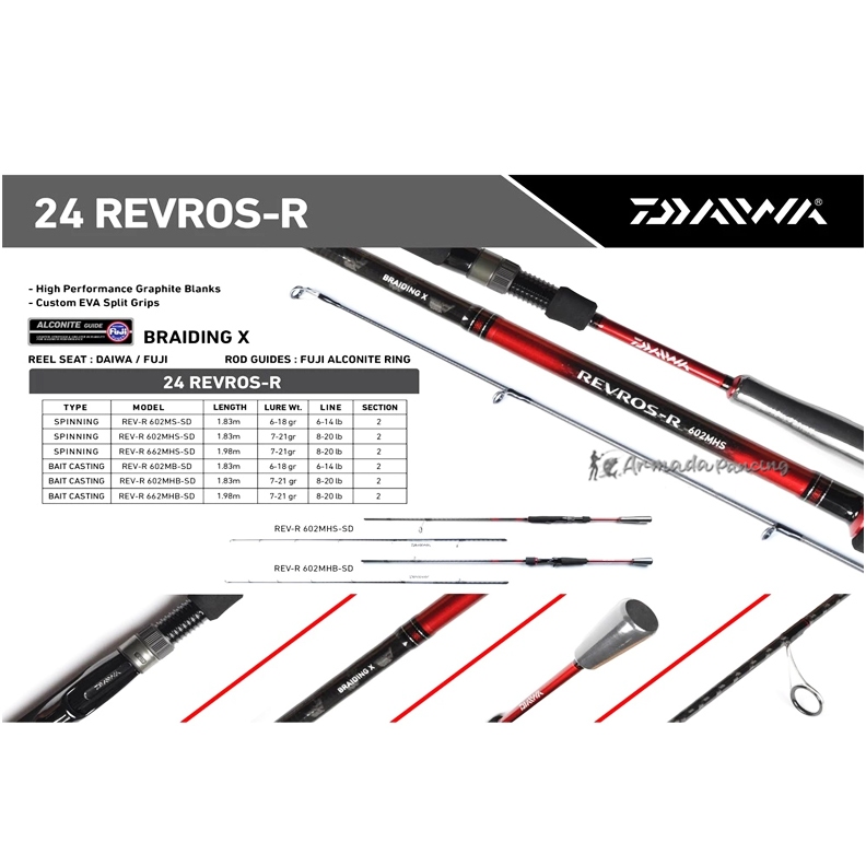 Joran DAIWA REVROS R 2024 | Galatama | Spinning | Baitcast