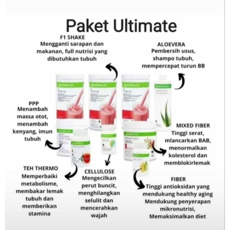 

paket ultimate herbalife komplit