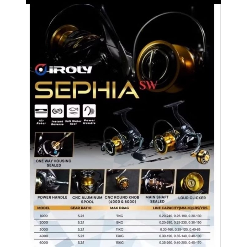 REEL IROLY SEPHIA SW 1000 2000 3000 4000 6000