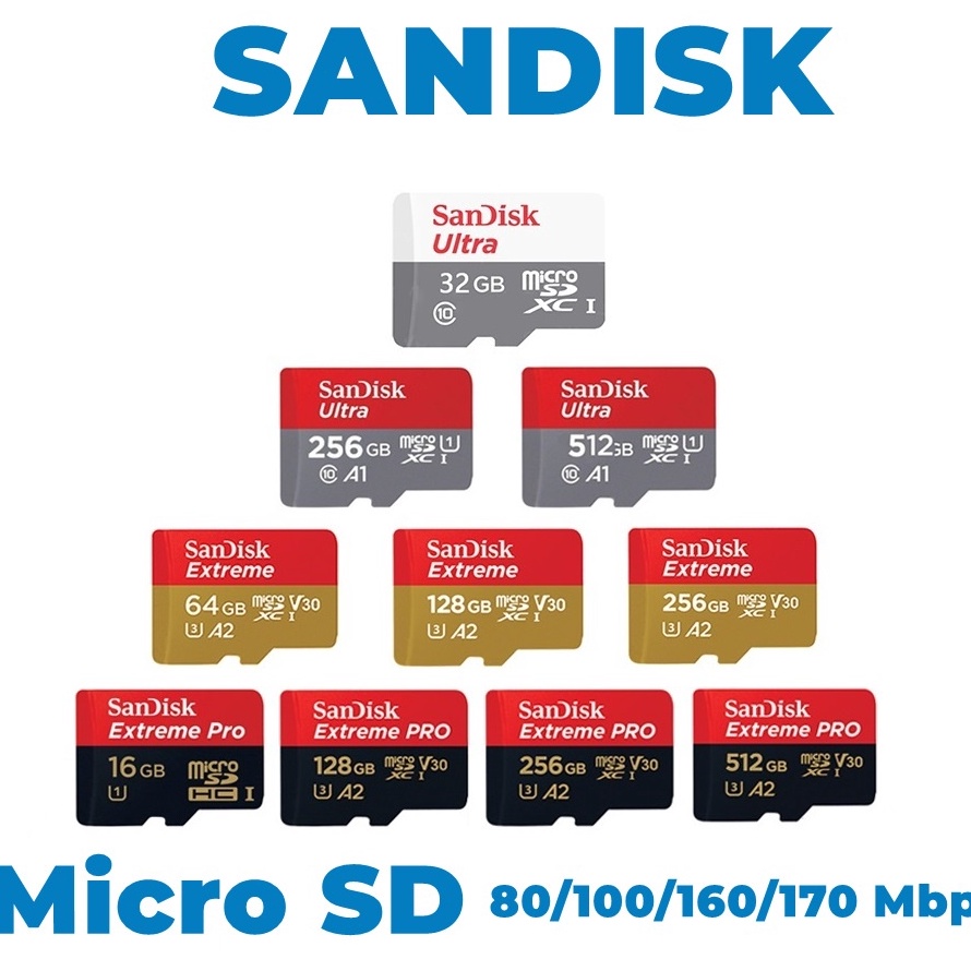 BERKAH Advanced 1 Original Memory card 8GB16GB32GB64GB128GB256GB512GB hpTransfer Up to 8Mbps1Mbps16M