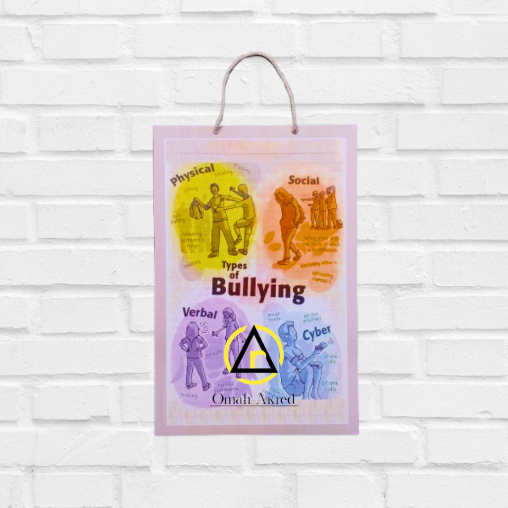 

Hard poster Types of Bullying - Bentuk Bullying - Stop Bullying - Hard Poster Perundungan Sekolah