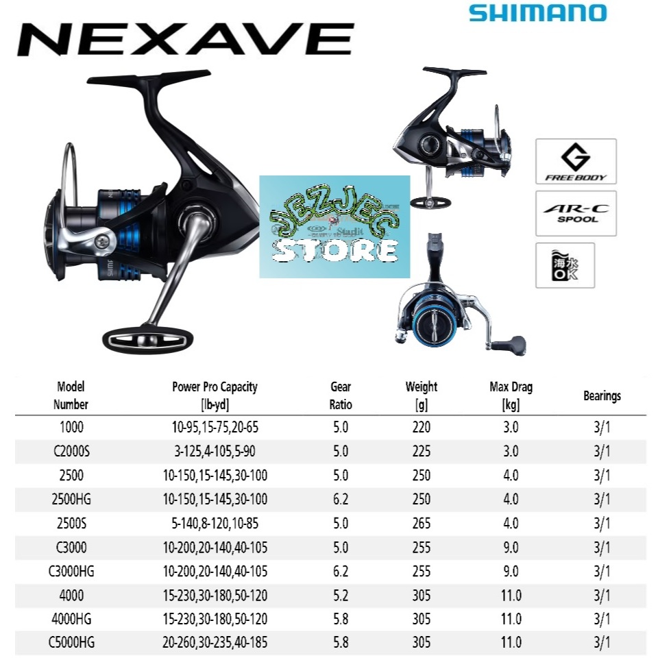 Reel SHIMANO NEXAVE 2021 Seri FI 1000 / 2500 / C 3000 / 4000 / C 5000 | Garansi SHIMANO INDONESIA