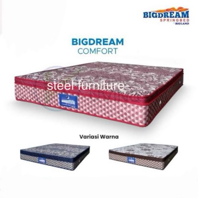 Bigdream Pro Lastic / Springbed Bigland Pillow Top