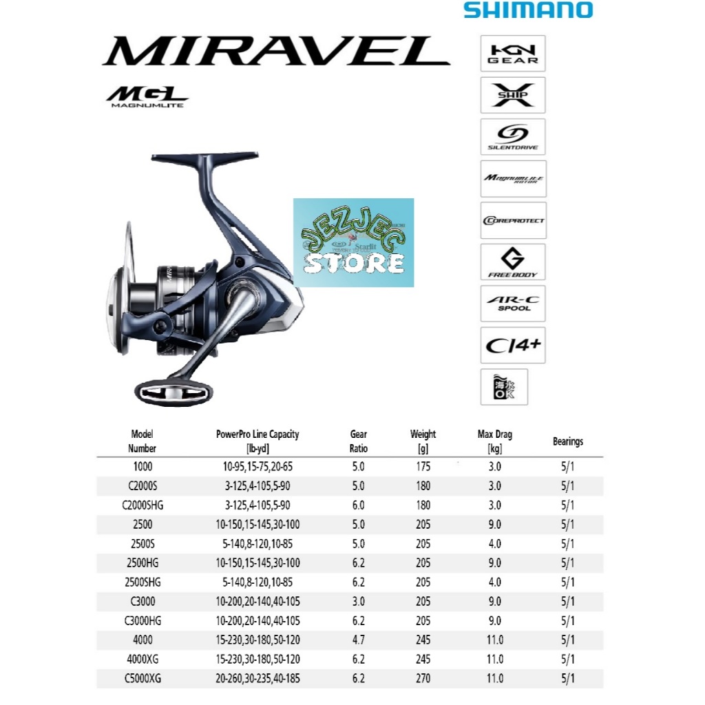 Reel SHIMANO MIRAVEL 2022 | Garansi SHIMANO INDONESIA