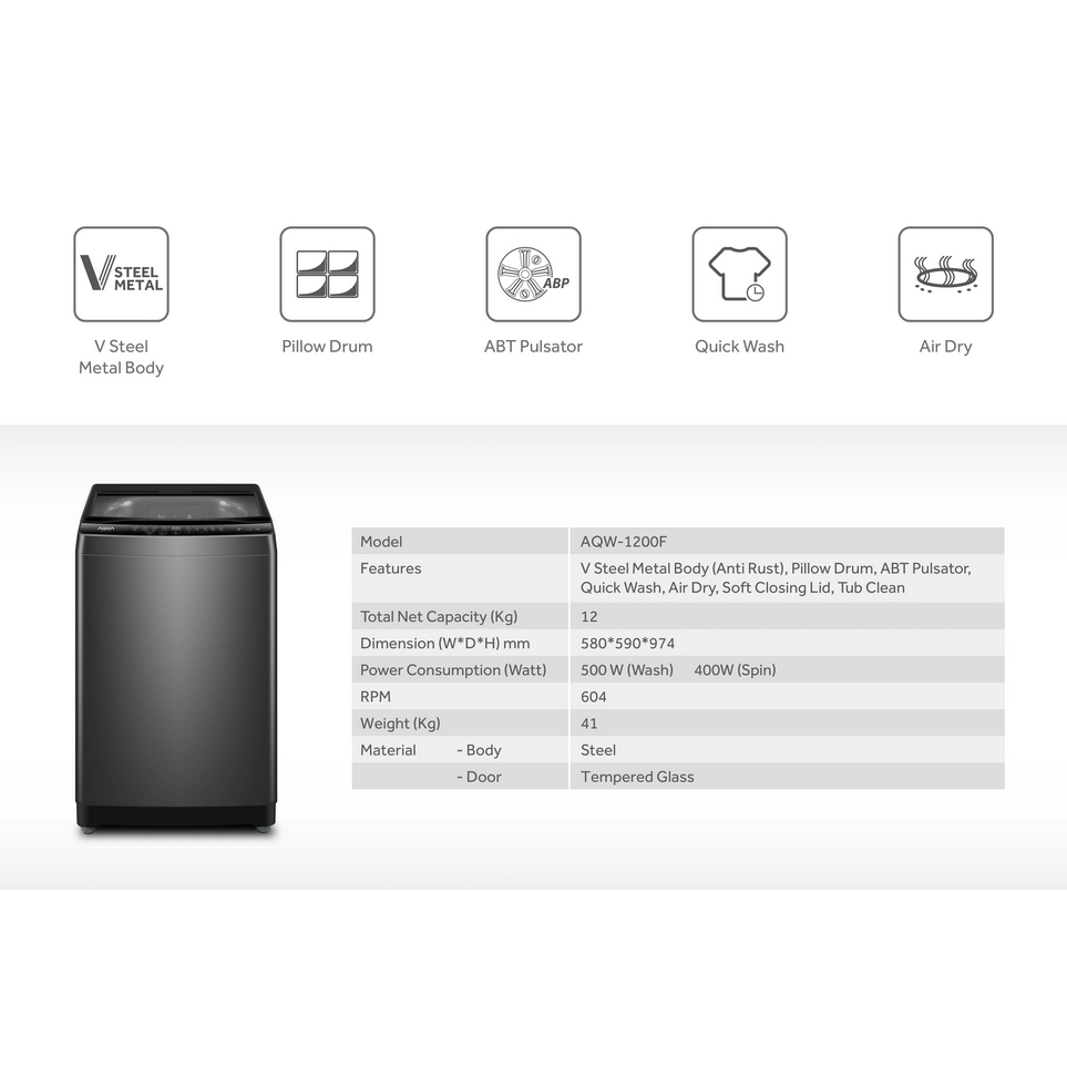 Mesin Cuci 1 Tabung 12kg Aqua Japan AQW 1200 F