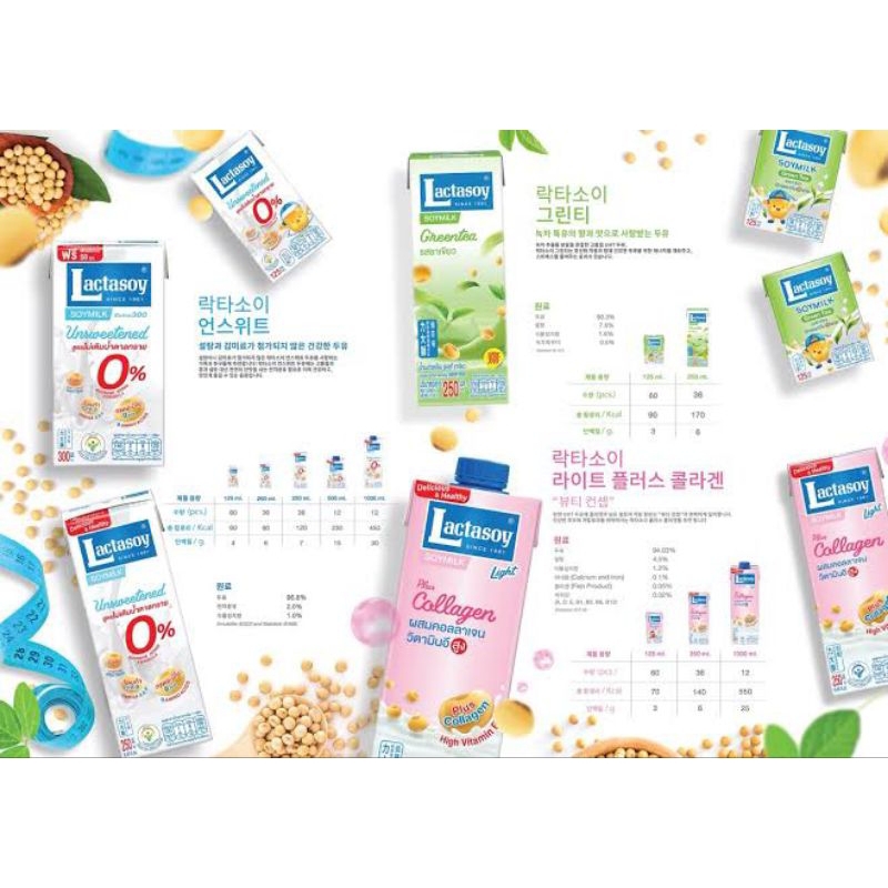 

LACTASOY MILK ISI 12 KOTAK.