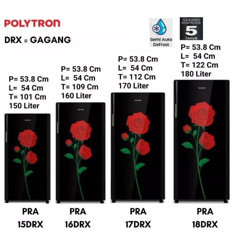 KULKAS POLYTRON PINTU 1 tipe 15 drx, 18 drx