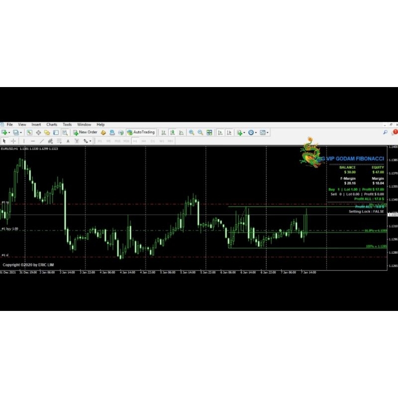 Robot Trading / EA FIBONACCI versi OneShoot & Averaging (+ Plat PGC)