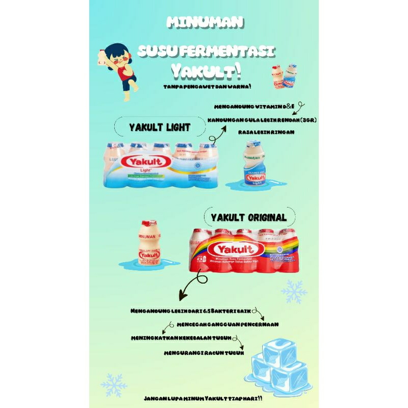 

Minuman Susu Fermentasi Yakult